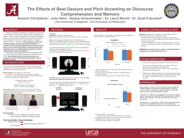 "The Effects of Beat Gesture and Pitch Accenting on Discourse Comprehension and Memory." For more information, contact Dr. Firat Soylu at fsoylu@ua.edu.
